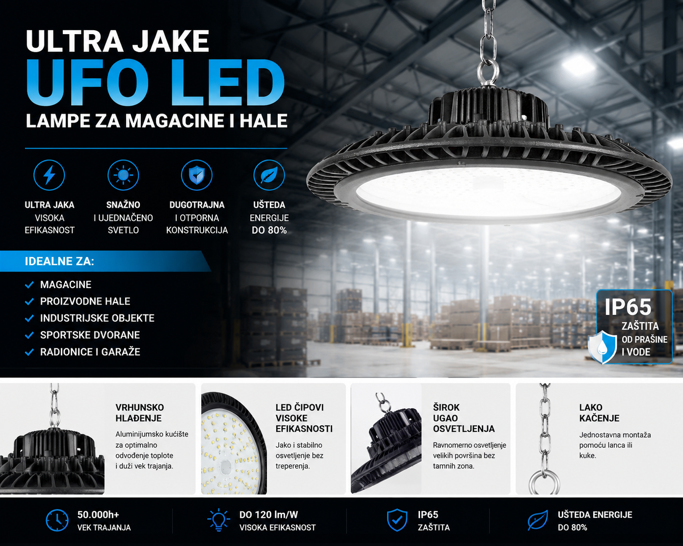 Ultra Jake UFO LED Industrijska Lampe – Profesionalna LED Rasveta za Hale, Magacine, Radionice i Industrijske Prostore