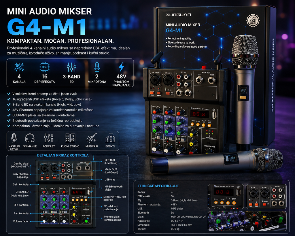 G4-M1 4-Channel Audio Mixer – Profesionalna Mikseta sa Phantom Napajanjem i DSP Efektima
