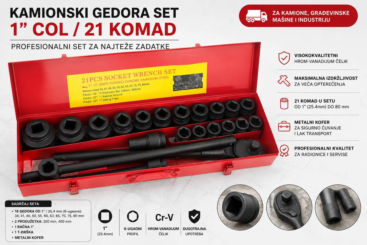Gedore Kovane 1 Col Profesionalni Set do 80mm – Kamionske Gedore za Kamione