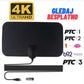Digitalna TV antena, DVB-T2, Full HDTV Antena