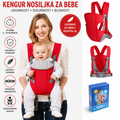 Kengur Nosiljka za Bebe – Ergonomska Nosiljka za Novorođenčad i Decu