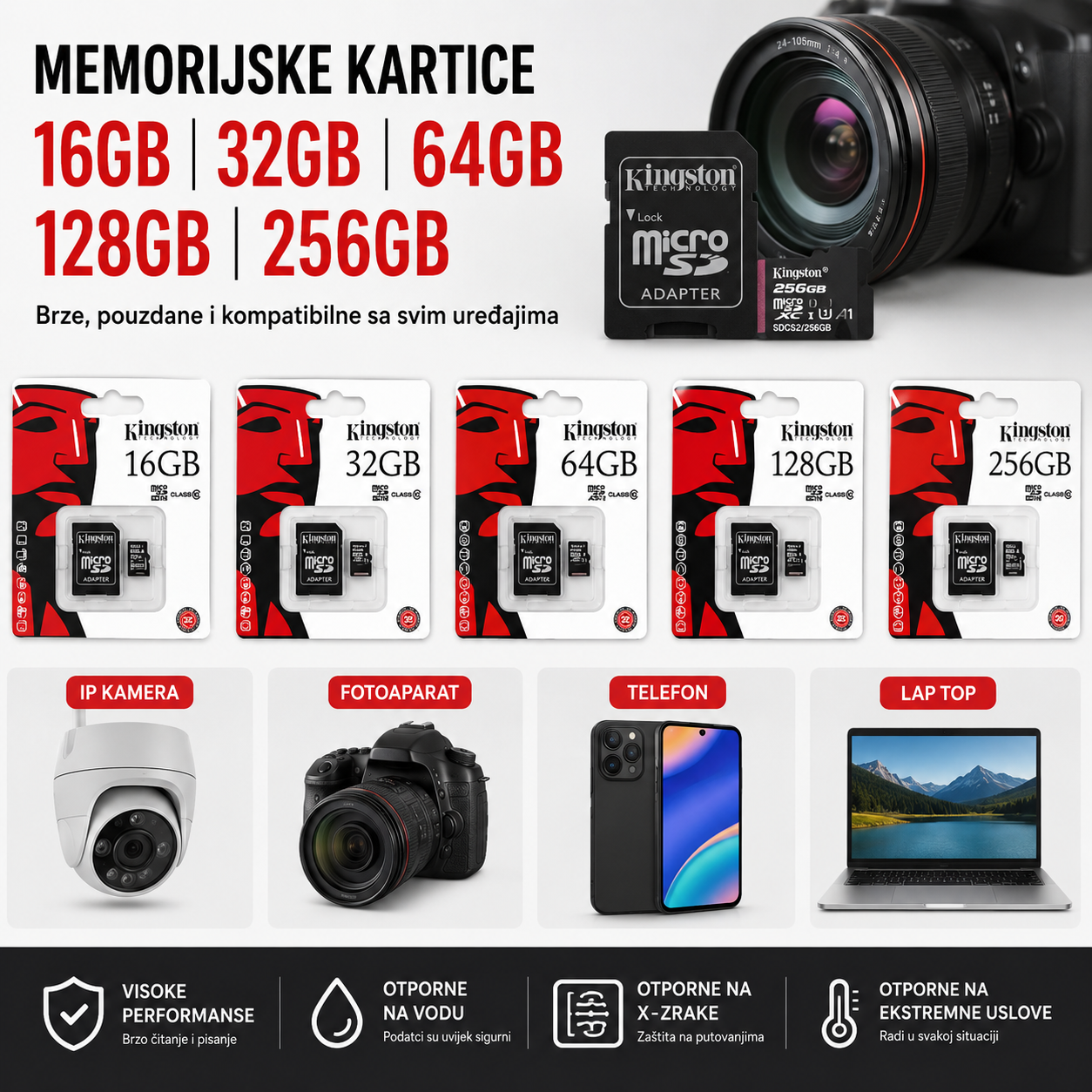 Kingston MicroSD Kartice 16GB do 256GB – Brzo Čuvanje Fotografija, Video Zapisa i Podataka