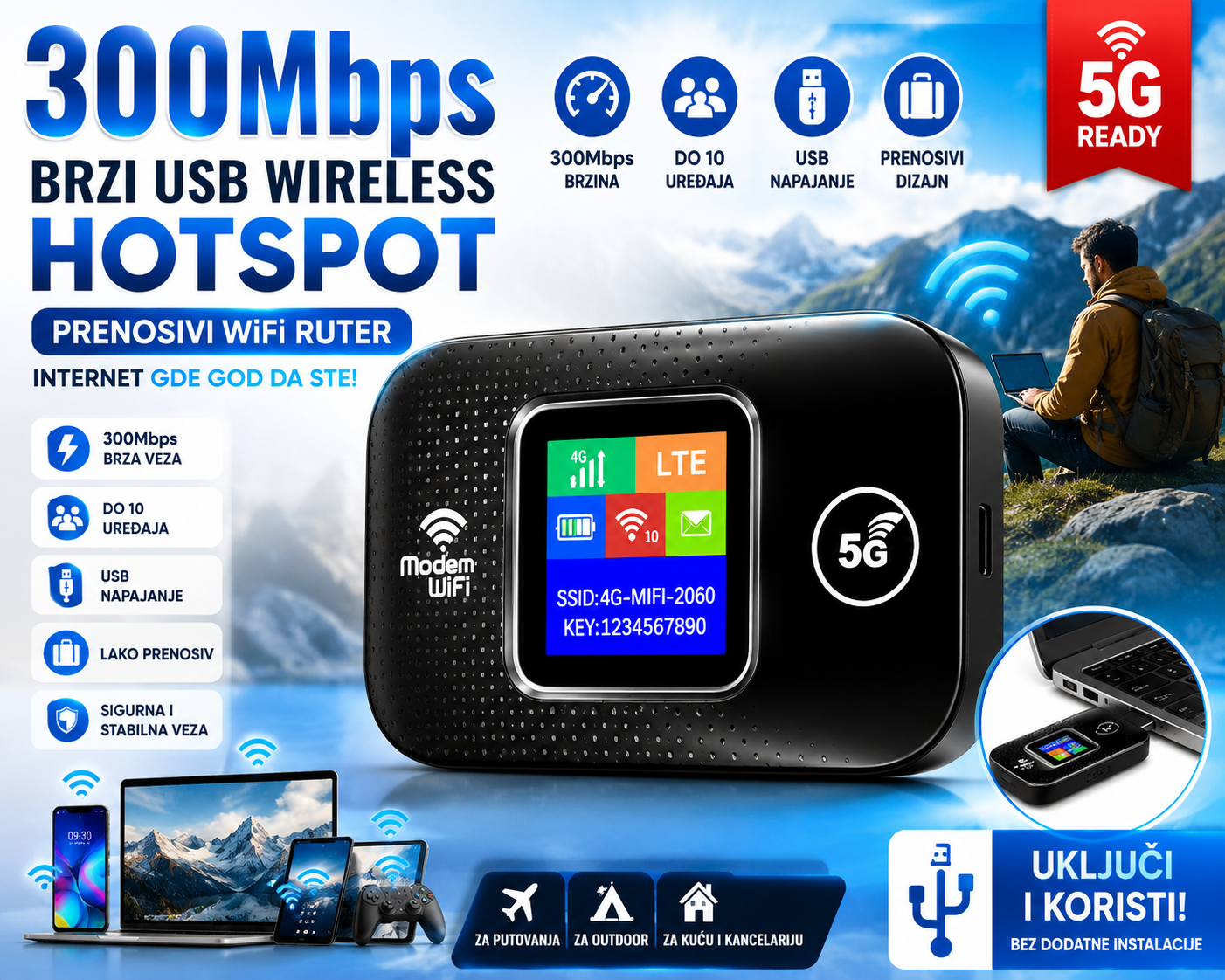 Mobilni WiFi Ruter 300Mbps – Brzi USB Wireless Hotspot za Do 10 Uređaja | Mobilni Internet Ruter za Putovanja