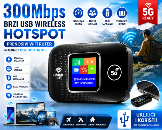 Mobilni WiFi Ruter 300Mbps – Brzi USB Wireless Hotspot za Do 10 Uređaja | Mobilni Internet Ruter za Putovanja