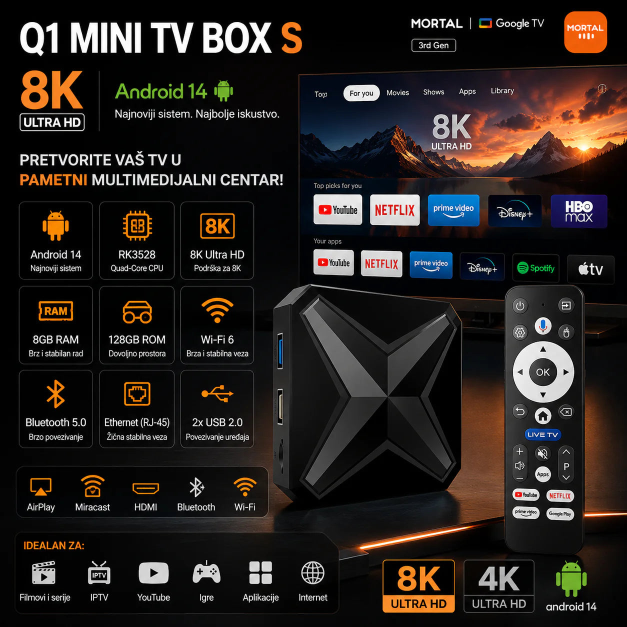 Q1 Mini TV Box S Android 14 – 8K Ultra HD Smart TV Box za Sve Televizore
