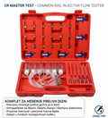 Alat za merenje preliva na Common Rail sistem