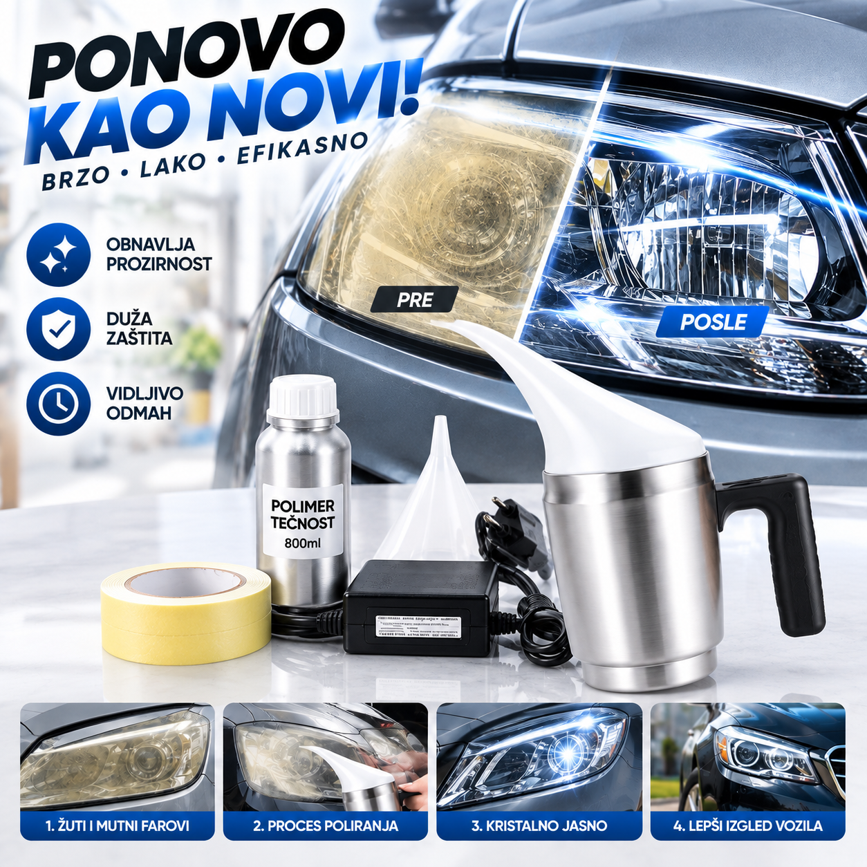 Set za Polimerizaciju - Poliranje farova